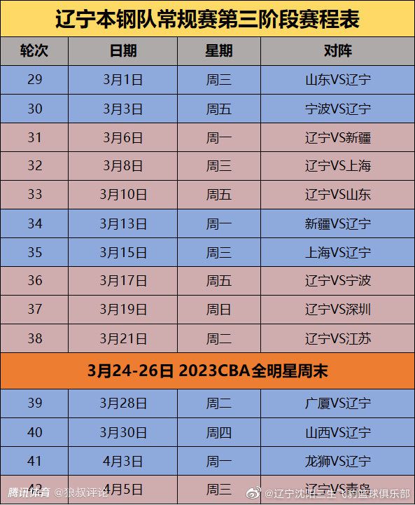 北京时间12月23日凌晨2时，世俱杯决赛，曼城对阵弗鲁米嫩塞。